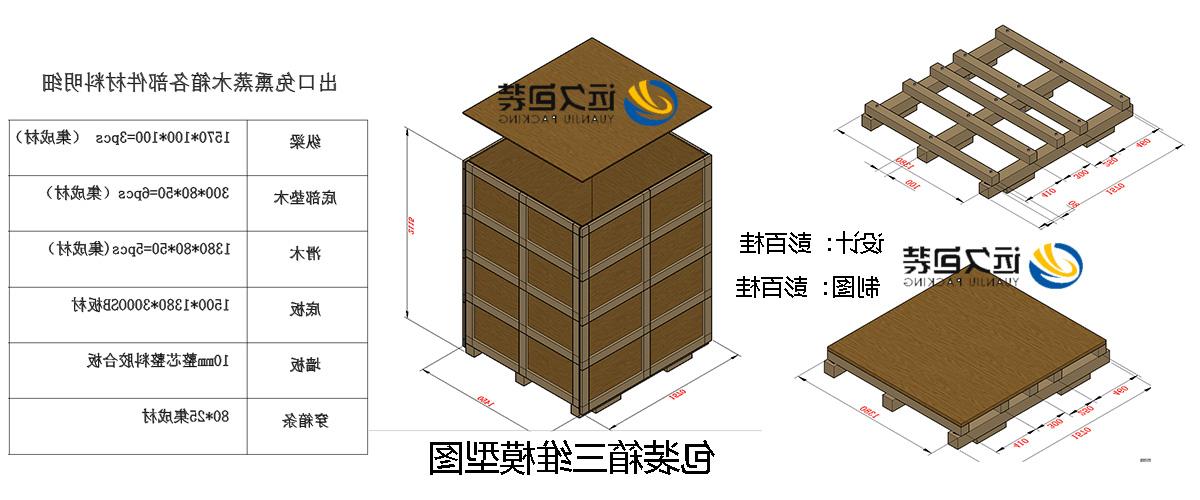 <a href='http://79du.hzpshiyong.com/'>买球平台</a>的设计需要考虑流通环境和经济性